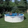 Pool Wet 460x120 KIT460QWET